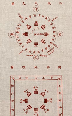 请财符